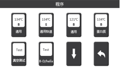 Six méthodes actuelles pour surveiller l'efficacité de la stérilisation①
