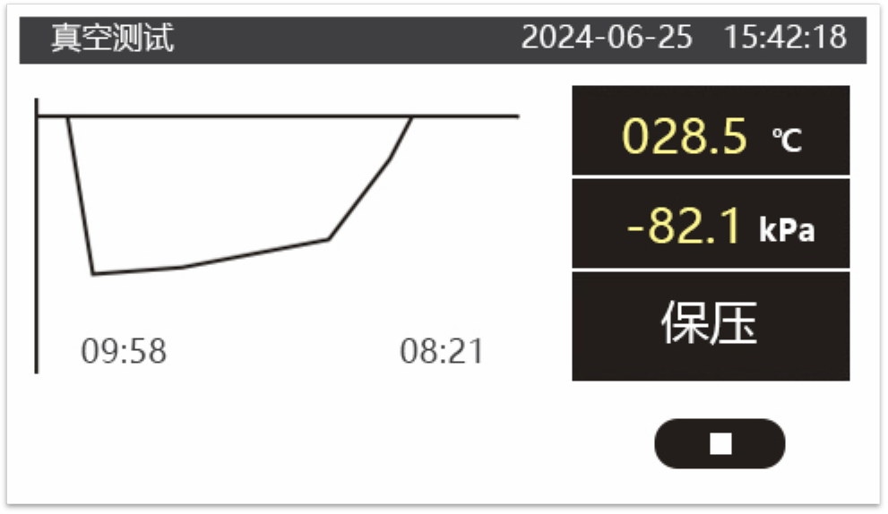 Comment le stérilisateur YESON Fast-Drying assure-t-il une bonne stérilisation ? 